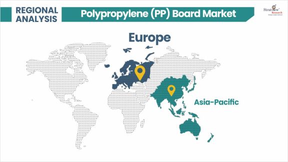 Polypropylene-(PP)-Board-Market-Regional-Analysis